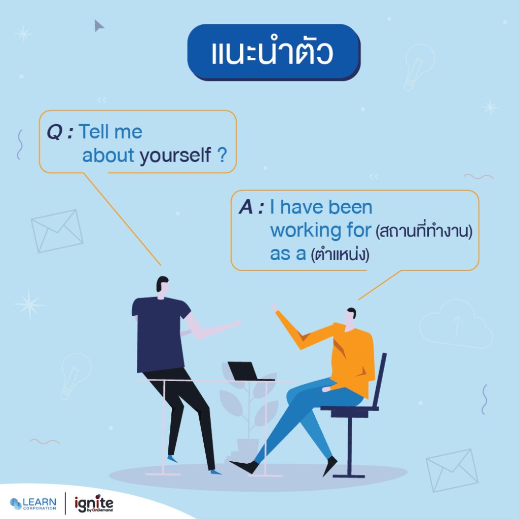 คำถาม-ตอบสัมภาษณ์งานภาษาอังกฤษ สร้างความประทับใจอย่างมืออาชีพกัน - Learn  Corporation