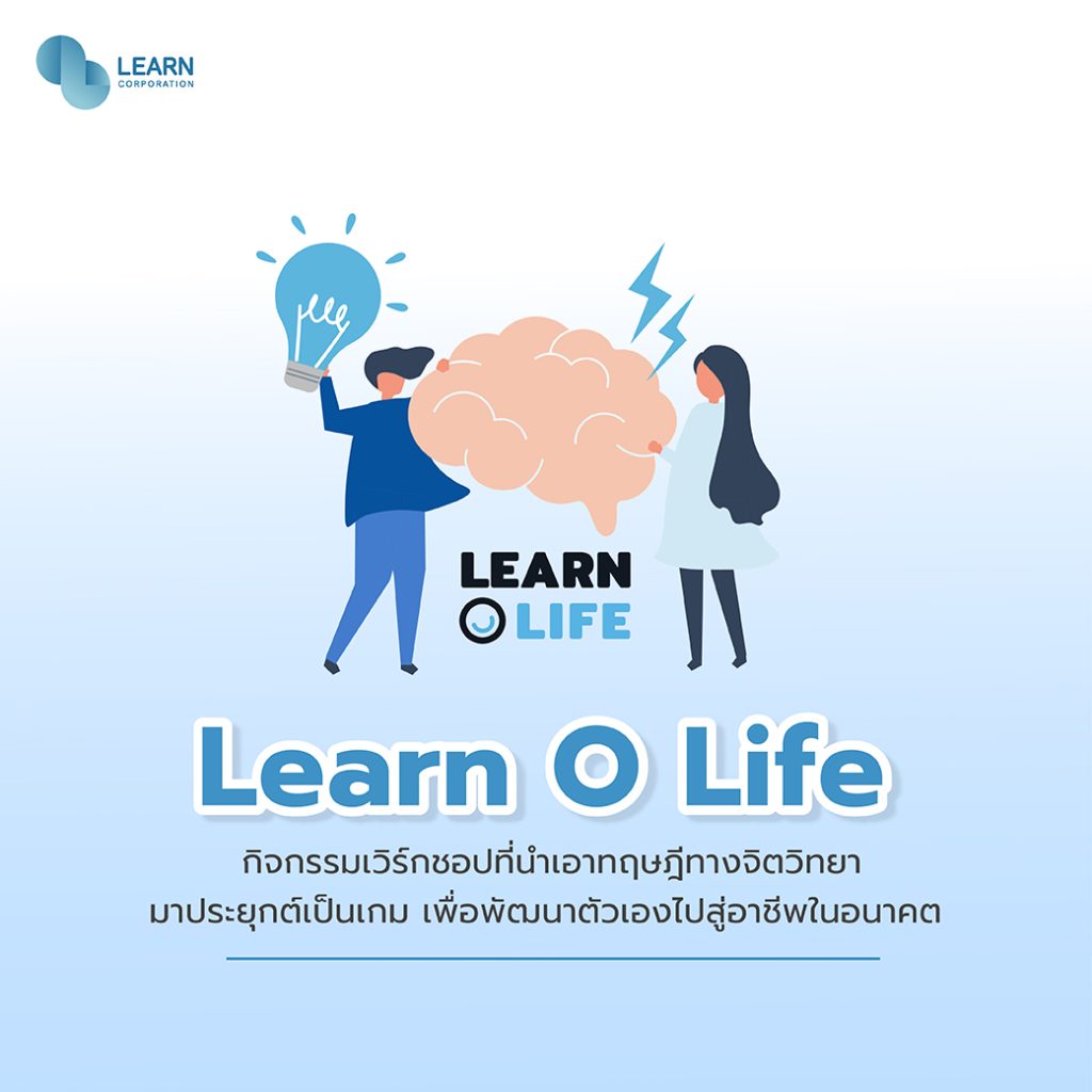 มารู้จักตัวเองให้มากขึ้น! รวมแบบทดสอบค้นหาตัวตน - Learn Corporation