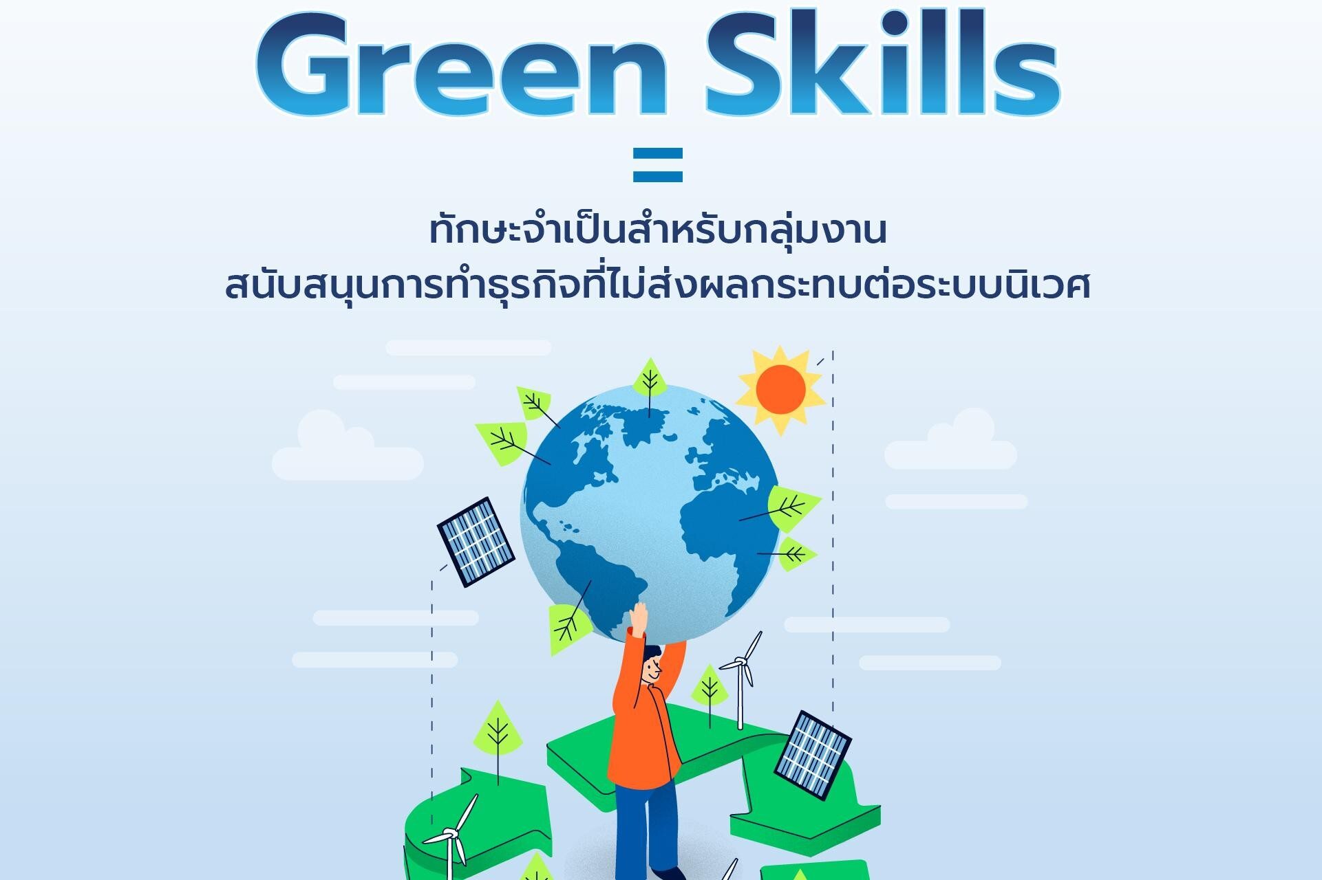 Green Skills